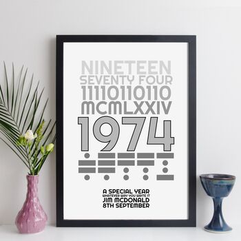 Personalised 50th Birthday Print With Message Gift, 5 of 10