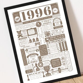 Personalised 30th Birthday Print: 1996 Year Gift, 4 of 8