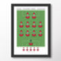 Manchester United 2008 European Champions Poster, thumbnail 8 of 8