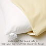 Charley Chau Cotton Luxury Dog Bed Mattress, thumbnail 4 of 6