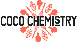 Coco Chemistry logo