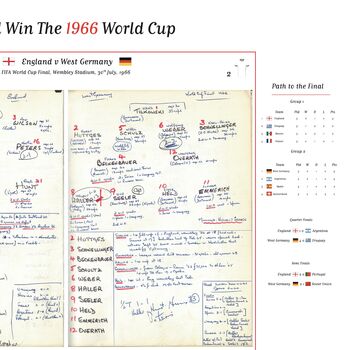 1996 England Vs Germany World Cup Final Commentary Print, 3 of 5