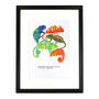 Camouflage Of Chameleons Art Print, thumbnail 3 of 8