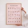 Pole Dance Shapes Poster, thumbnail 1 of 4