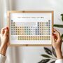 Fun Periodic Table Of Tea, A4 Wall Art Kitchen Decor Poster Print, thumbnail 3 of 3