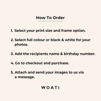 Personalised 21st Birthday Print, 21st Birthday Gift, 5 of 6