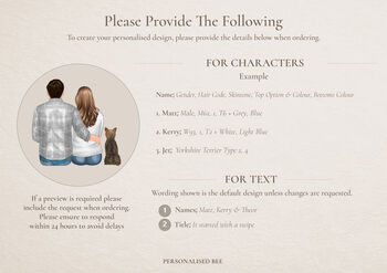 Personalised Couple Print It Started With Swipe, 2 of 11