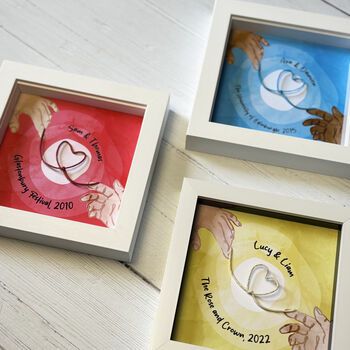 Personalised Thread Of Destiny 'How We Met' Romantic Artwork, 12 of 12