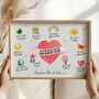Personalised Reasons Why We Love Our Auntie Print, thumbnail 1 of 3