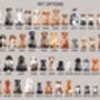 Personalised Fur Babies Pet Portrait Print, thumbnail 4 of 4