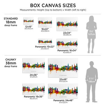 Stamford Skyline Cityscape Art Print, 4 of 12
