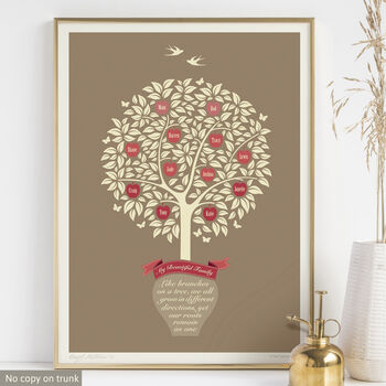 Gift For Mum ‘Personalised Family Tree Print’, 10 of 12