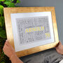 Personalised 70th Birthday Word Art, thumbnail 10 of 12