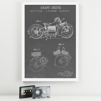 Anatomy Of A Motorbike And Engine Patent Print, 2 of 10
