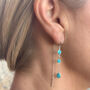 Drop In The Ocean Turquoise Silver Threader Earrings, thumbnail 5 of 7