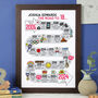 18th Birthday Personalised Print ‘The Road To 18’, thumbnail 6 of 12