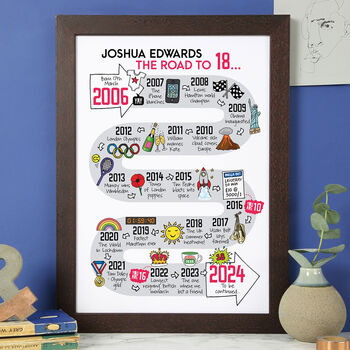 18th Birthday Personalised Print ‘The Road To 18’, 6 of 12