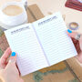 Personalised Couples Memory Pocket Passport Journal, thumbnail 4 of 7