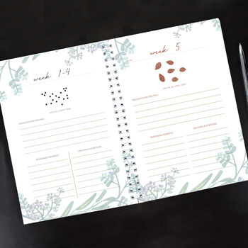 Personalised Pregnancy Journal, 4 of 7