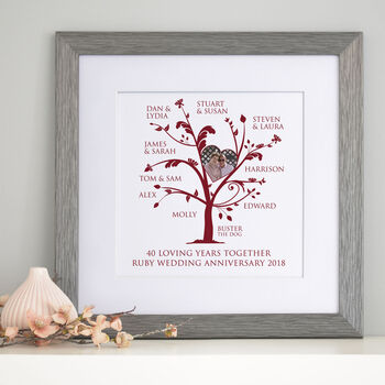 Personalised Ruby Anniversary Photo Family Tree, 7 of 11