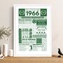 Personalised 60th Birthday Tennis Print, Custom Gift, thumbnail 2 of 12