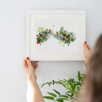 Tropical Birds Illustrated Print, 3 of 5