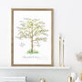 Personalised Colourful Family Tree For Up To 25 Names, thumbnail 8 of 10