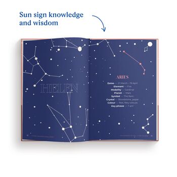 Aries Star Sign Gift Personalised Astrology Zodiac Book, 7 of 10
