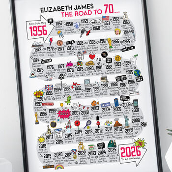 70th Birthday Personalised Print ‘The Road To 70’, 5 of 10