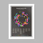 Manchester Great, Greater, Greatest Poster Print, thumbnail 2 of 5