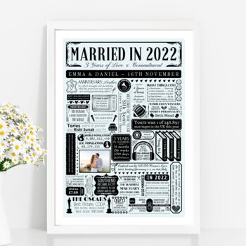 2022 Personalised 3rd Leather Anniversary Poster With Photo, 2 of 8