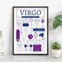 Personalised Virgo Zodiac Birthday Print, thumbnail 3 of 9