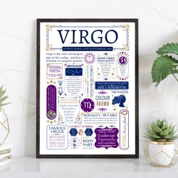 Personalised Virgo Zodiac Birthday Print, 3 of 9