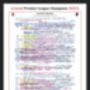 Arsenal Premier League Champions 2026 Commentary Print, thumbnail 2 of 2