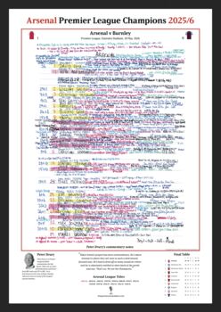 Arsenal Premier League Champions 2026 Commentary Print, 2 of 2