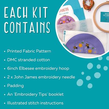 Hello Summer Embroidery Kit, Holiday Seasonal Diy Craft Kit, 4 of 6