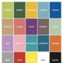 Personalised Favourite Song Print, thumbnail 2 of 12