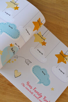 Baby Record Book For Two Mummies, 8 of 12