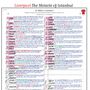 Ac Milan V Liverpool, Champions League Final, Istanbul, May 25, 2005, thumbnail 4 of 6