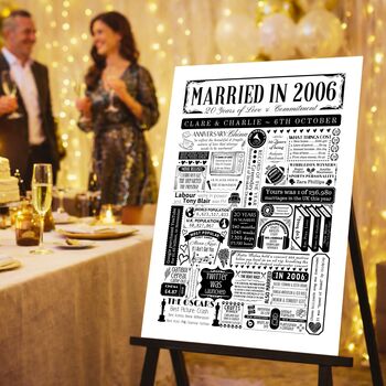 2006 Personalised 20th China Wedding Anniversary Poster, 11 of 11