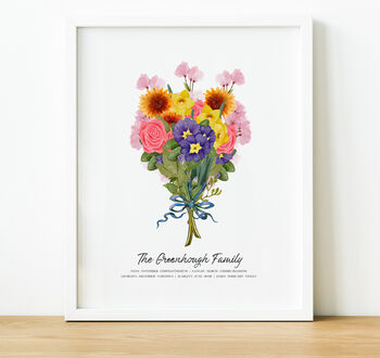 Personalised Family Birth Flower Print | Gift For Mum, 2 of 10