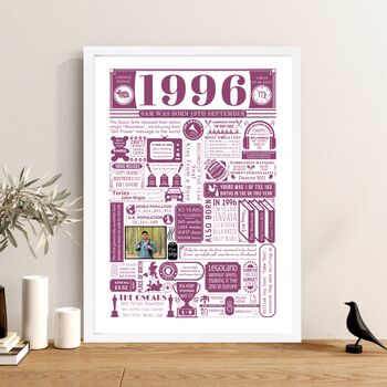 1996 Personalised 30th Birthday Print With Photo, 3 of 8