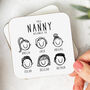 'This Nanny Belongs To' Personalised Mug, thumbnail 3 of 9