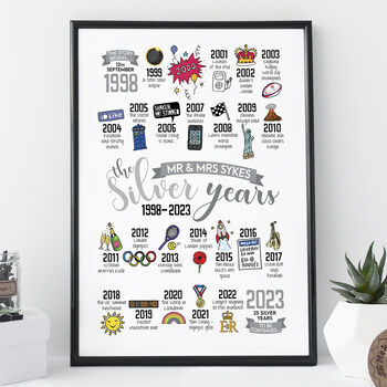 Personalised 25th Silver Wedding Anniversary Print, 6 of 10
