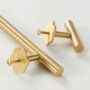 Etal Brass Backplate, thumbnail 4 of 6