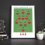 Manchester United 1968 European Cup Poster, thumbnail 1 of 8