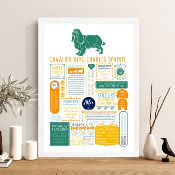 Personalised Cavalier King Charles Dog Fact Print, 3 of 7