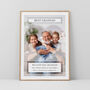 Best Grandad Personalised Photo Print Wall Art Gift For Grandad, thumbnail 1 of 5