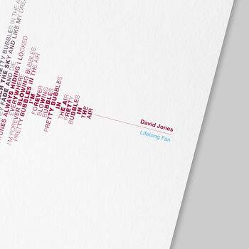 West Ham Football Fan Song Prints, Soundwave Typography Gifts, 3 of 6