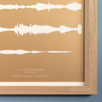 Risograph Reverse Printed Sound Wave Print, 3 of 12
